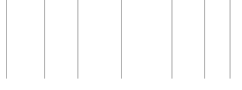 Barogramm
